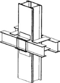 تصویر اتصال خورجینی در انواع اتصالات در ساختمان های فلزی